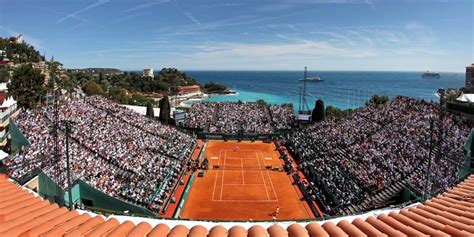 rolex monte carlo championship